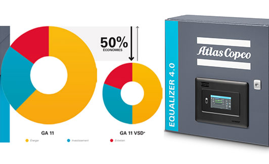 compresseur air economies 50 pcent